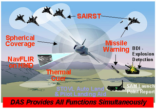Illustration for article titled The F-35′s X-Ray Vision Is The Future Of Naval (And All Other) Warfare